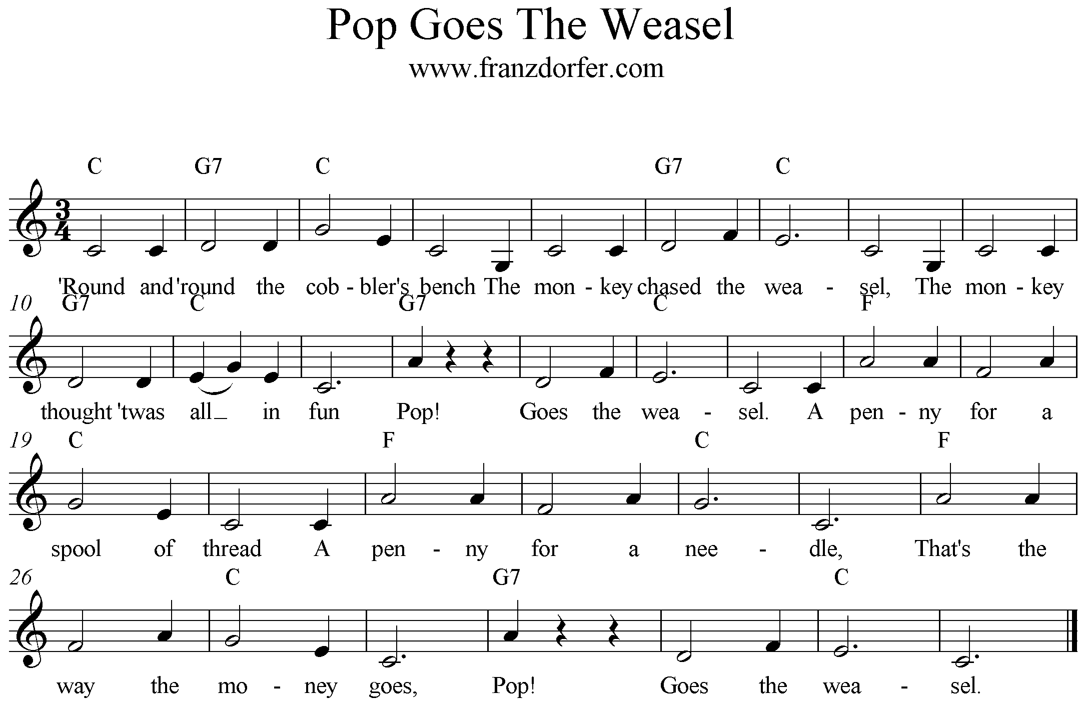 Freesheet Music Pop Goes The Weasel